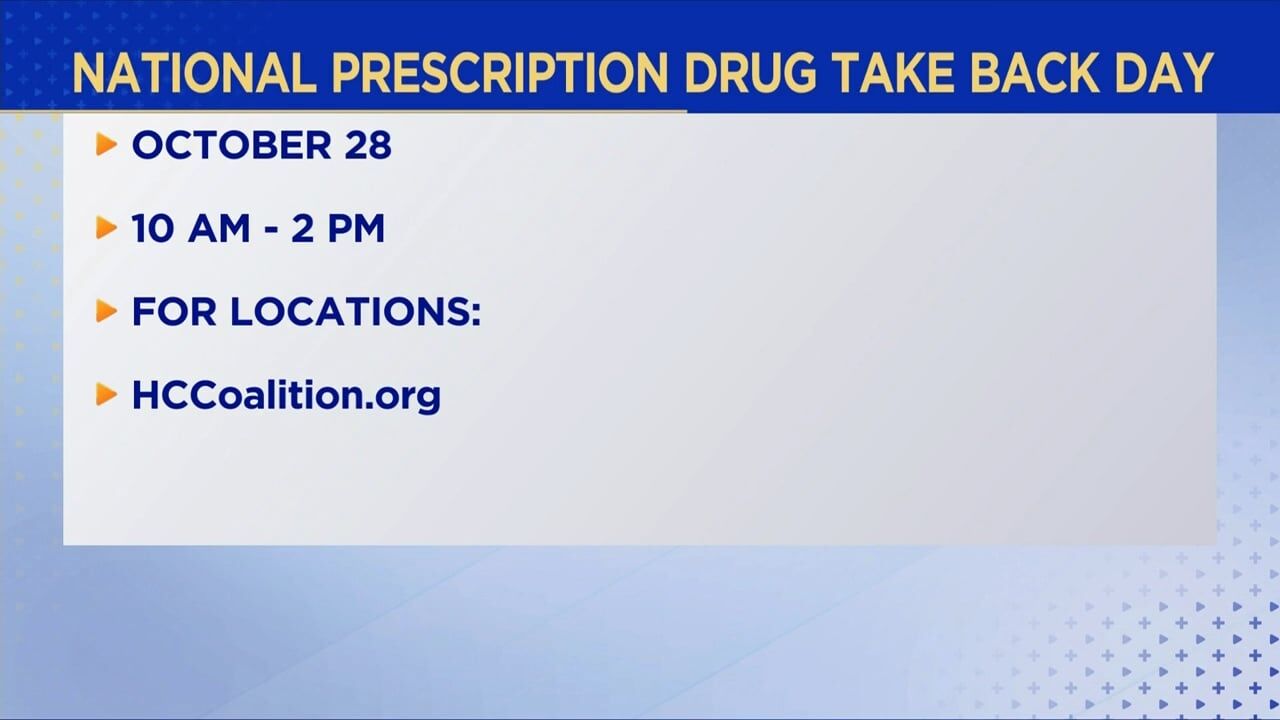 3 Plus Your Community- National Drug Take Back Day